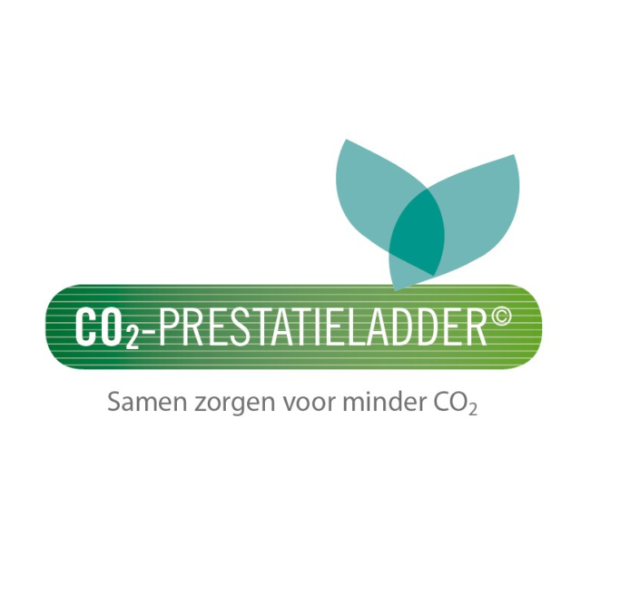 co2-prestatieladder
